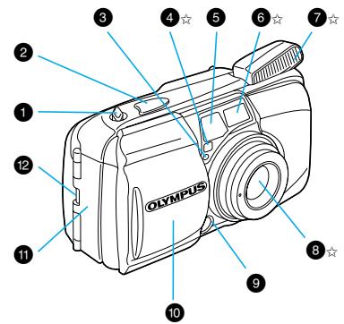 Labeled diagram of a device with numbered parts for identification
