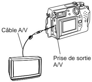 OLYMPUS C-3030 ZOOM - Raccordement à un téléviseur - 1