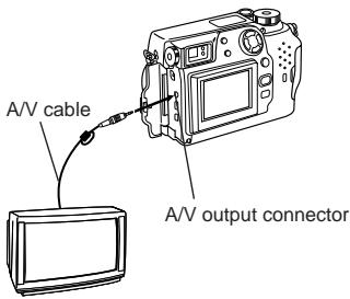 OLYMPUS C-3030 ZOOM - Connecting to a television - 1