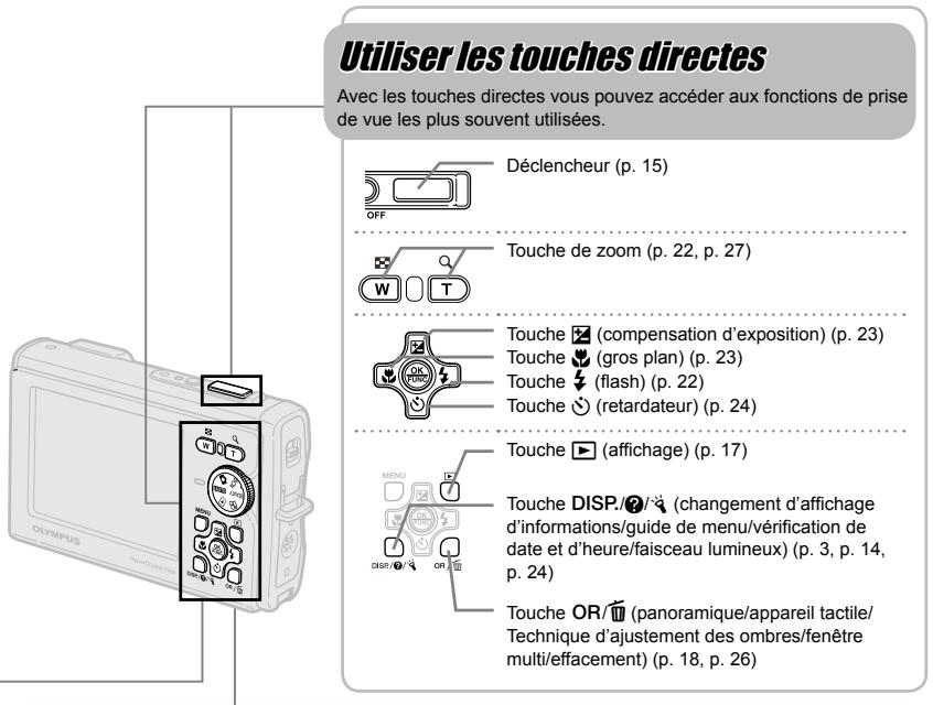 OLYMPUS Μ TOUGH-8000 - Utiliser le menu - 21