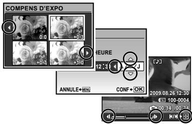 OLYMPUS Μ TOUGH-8000 - Molette de défilament et guide d'utilisation - 1