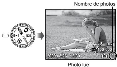 OLYMPUS Μ TOUGH-8000 - Reglez la molette mode sur - 1