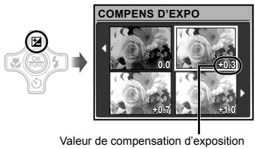 OLYMPUS Μ TOUGH-8000 - Appuyez sur la touche 2 . - 1