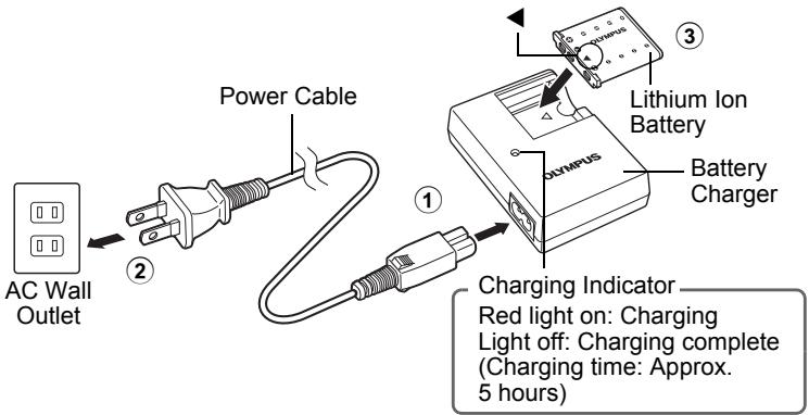 OLYMPUS C520 - a. Charge the battery. - 1