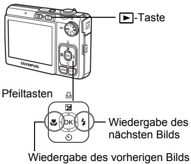 OLYMPUS C520 - a. Die ▶-Taste drücken. - 1