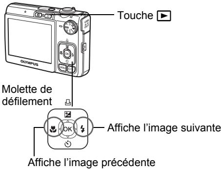 OLYMPUS C520 - a. Appuyez sur la touche ▶. - 1