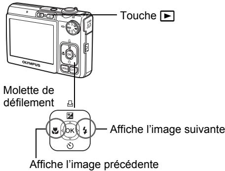 OLYMPUS X820 - Vérifier les images - 1