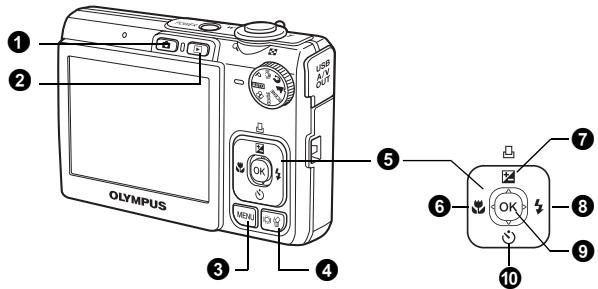 OLYMPUS X820 - KhONKN peXnMa cBemKn - 1