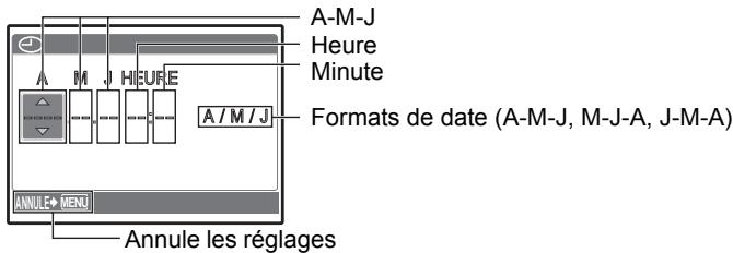 OLYMPUS X820 - Conseil - 2