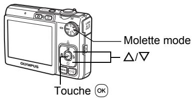 OLYMPUS X820 - Modes de scène - 2