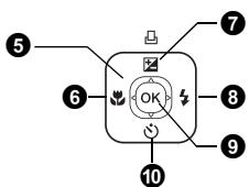 OLYMPUS X820 - Shooting Mode Buttons - 2