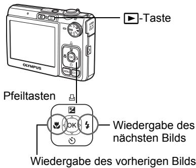 OLYMPUS X820 - Aufgenommene Bilder anzeigen - 1