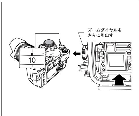 OLYMPUS PPO-E04 - カメラとレンズの装填 - 4