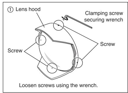 OLYMPUS PPO-E04 - Adjusting the Lens Hood Position - 1