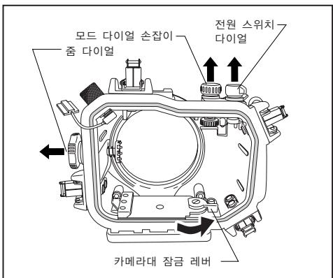 OLYMPUS PPO-E04 - 카메라와 렌즈의 장착 - 3