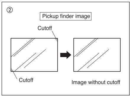 OLYMPUS PPO-E04 - Adjusting the Lens Hood Position - 2