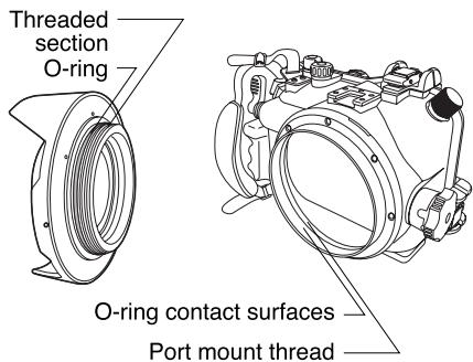 OLYMPUS PPO-E04 - 1) When using the ZUIKO DIGITAL ED 8mm Fisheye lens - 1