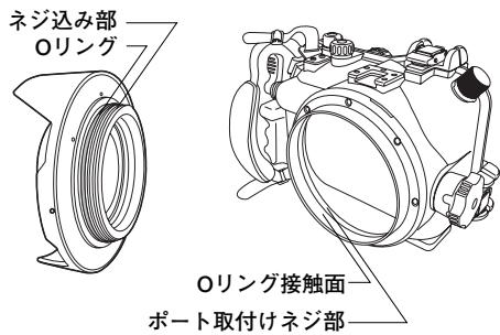 OLYMPUS PPO-E04 - 1)ZUIKO DIGITAL ED 8mm Fisheyeを使用する場合 - 1