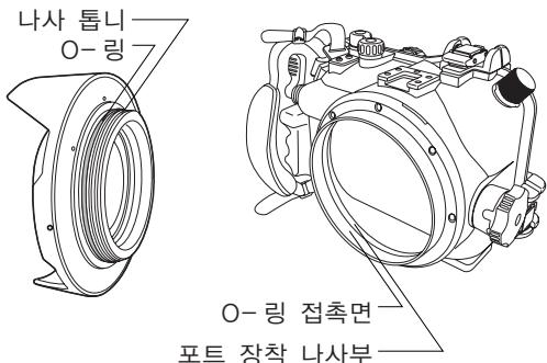 OLYMPUS PPO-E04 - 각 부분의 명칭 - 2