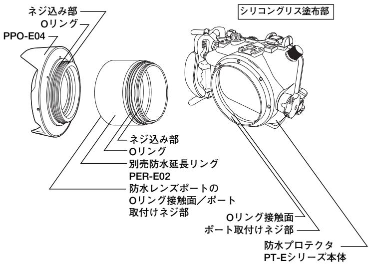 OLYMPUS PPO-E04 - 1)ZUIKO DIGITAL ED 8mm Fisheyeを使用する場合 - 3