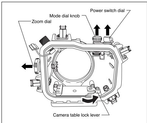 OLYMPUS PPO-E04 - Loading the Camera and Lens - 3