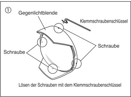 OLYMPUS PPO-E04 - Ausrichten der Gegenlichtblende - 1