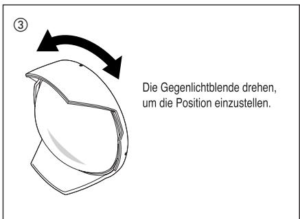 OLYMPUS PPO-E04 - Ausrichten der Gegenlichtblende - 3