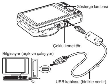 OLYMPUS VR-325 - Bilgisayarinizin ekraninda verilen talimatlari takip edin. - 1