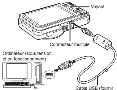 OLYMPUS VR-325 - Connectez l'appareil photo à l'ordinateur. - 1