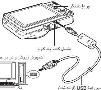 OLYMPUS VR-325 - # - 1
