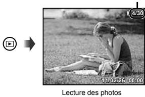 OLYMPUS KIT TG-320 - Appuyez sur la touche ▶. - 1