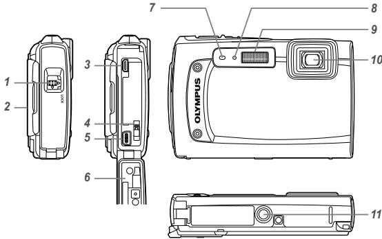 OLYMPUS KIT TG-320 - Appareil photo - 1