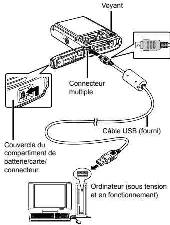 OLYMPUS KIT TG-320 - Suivez les instructions à l'écran sur votre ordinateur. - 1