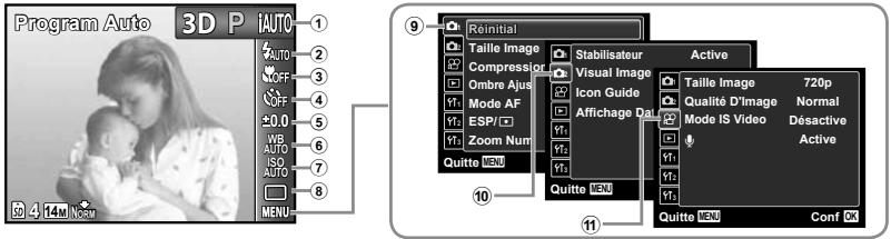 OLYMPUS KIT TG-320 - Index du menu - 1