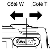 OLYMPUS TG-2 - Utiliser le zoom - 1