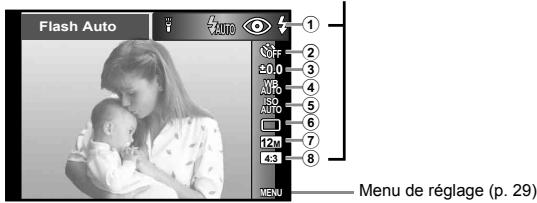 OLYMPUS TG-2 - Pour arrêter la lecture deVIDEOS - 1