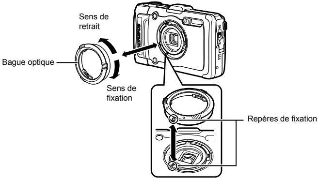 OLYMPUS TG-2 - Pour fixer/retirer la bague optique - 1