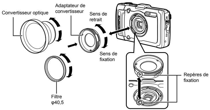 OLYMPUS TG-2 - Pour fixer/retirer le convertisseur/filtre optique - 1