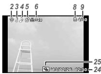 OLYMPUS TG-2 - Affichage du mode d'affichage - 1