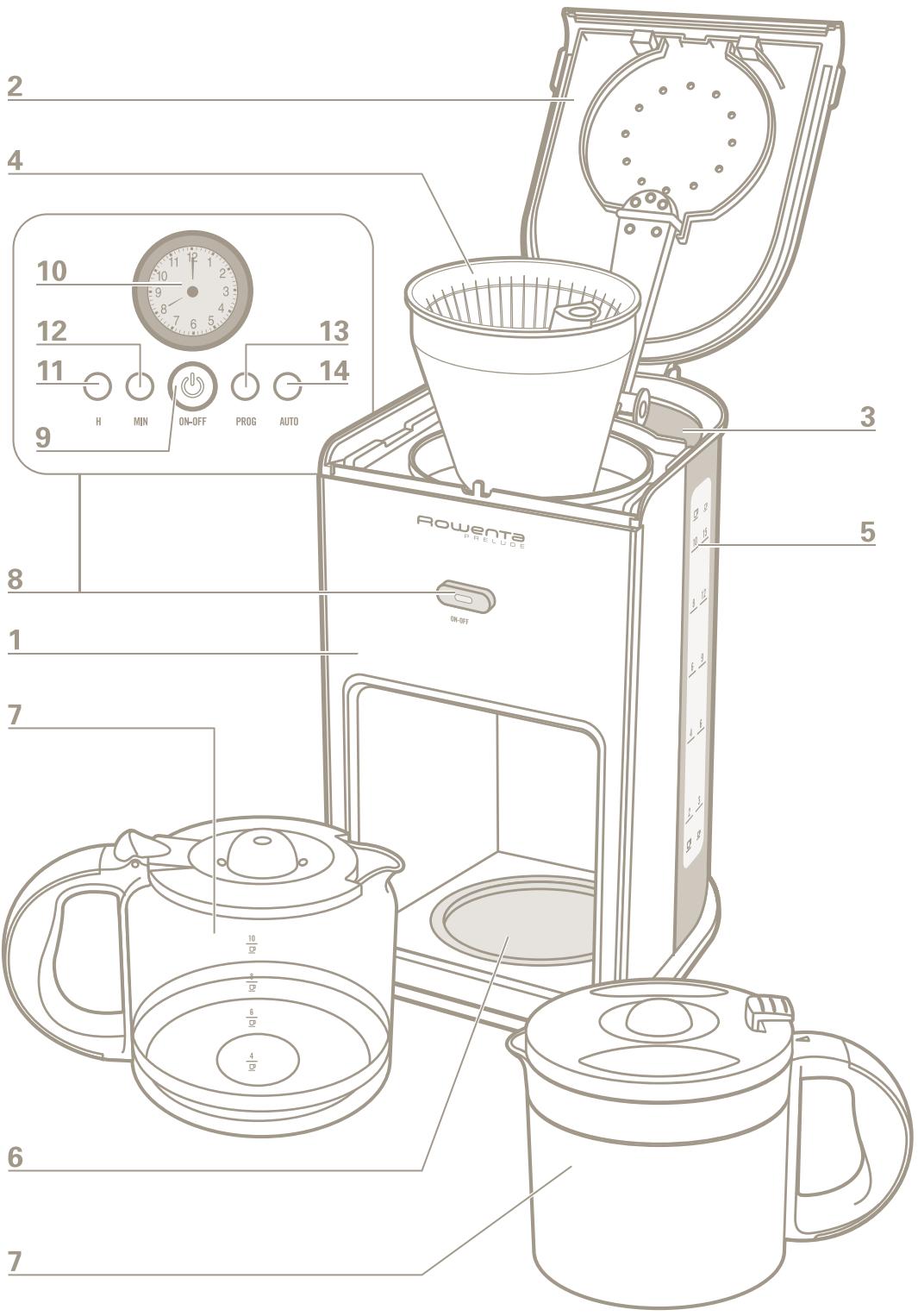 ROWENTA CG 3009 - 2