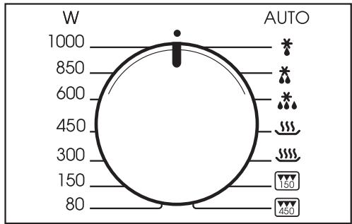 MIELE M 625 EG - Modification de la durée introduite - 1