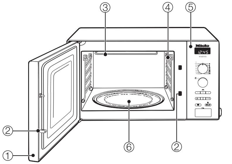 MIELE M 625 EG - Enceinte de cuisson, accessoires - 1
