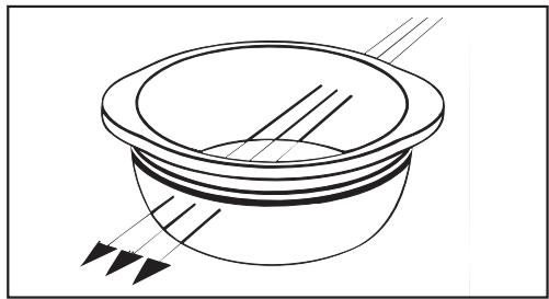 MIELE M 625 EG - Programmes automatiques - 1