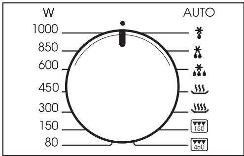 MIELE M 625 EG - Démarrage du processus - 1