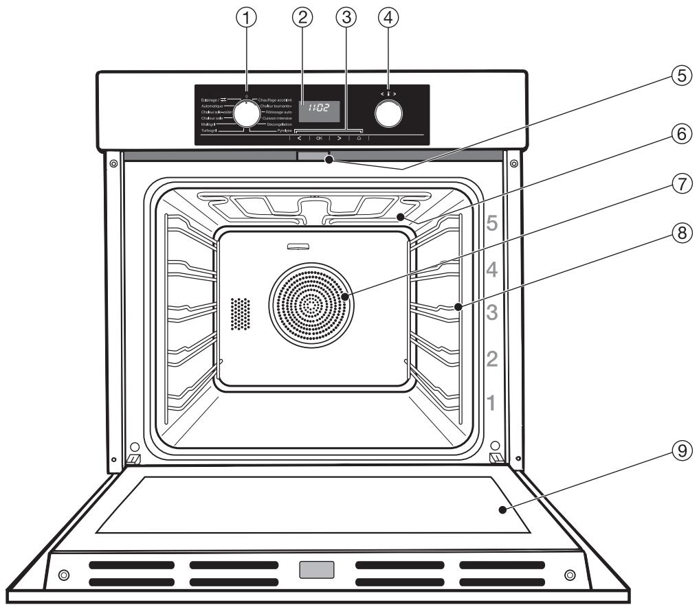 MIELE H 5145 BP - H 5145 BP, H 5245 BP - 1