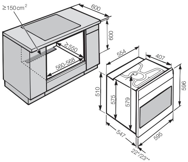 MIELE H 5245 BP - Dimensions de l'appareil et niche - 1
