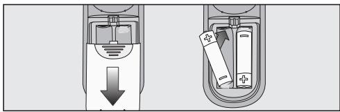 MIELE HS17 - Changer les piles de la télécommande - 1