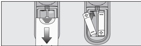 MIELE HS17 - Batteriewechsel an der Fernbedienung - 1