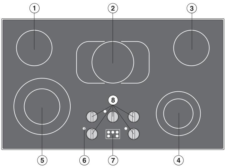 MIELE KM 421 - Disposal of an old appliance - 3