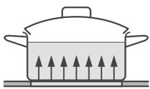 MIELE KM 424 - Energy saving tips - 4